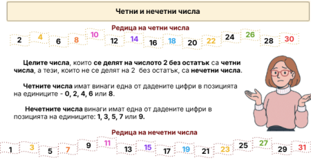 Четни и нечетни числа